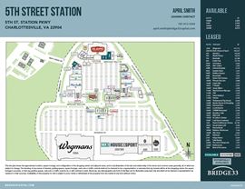 5th Street Station