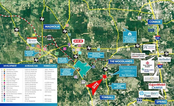 9.2 Acres FM 2978