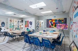 Licensed K-5 Private School