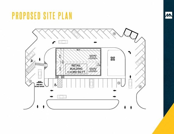 Lockport Pad Opportunity