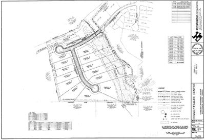 Commercial Land – Platted Business Park Lots