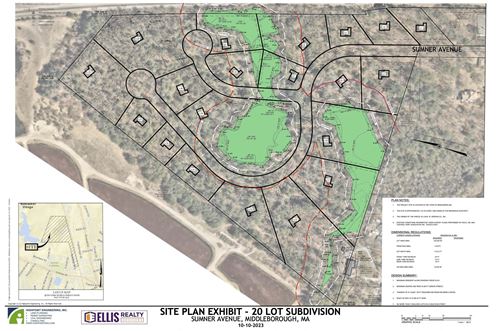 Sumner Avenue Land