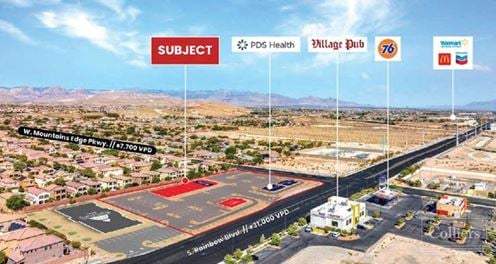 Now Pre-Leasing! Future Retail Development