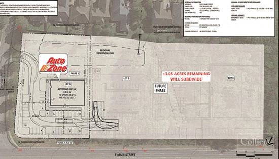 +/-3.05 Acres Available for Sale, Ground Lease, or Build-To-Suit