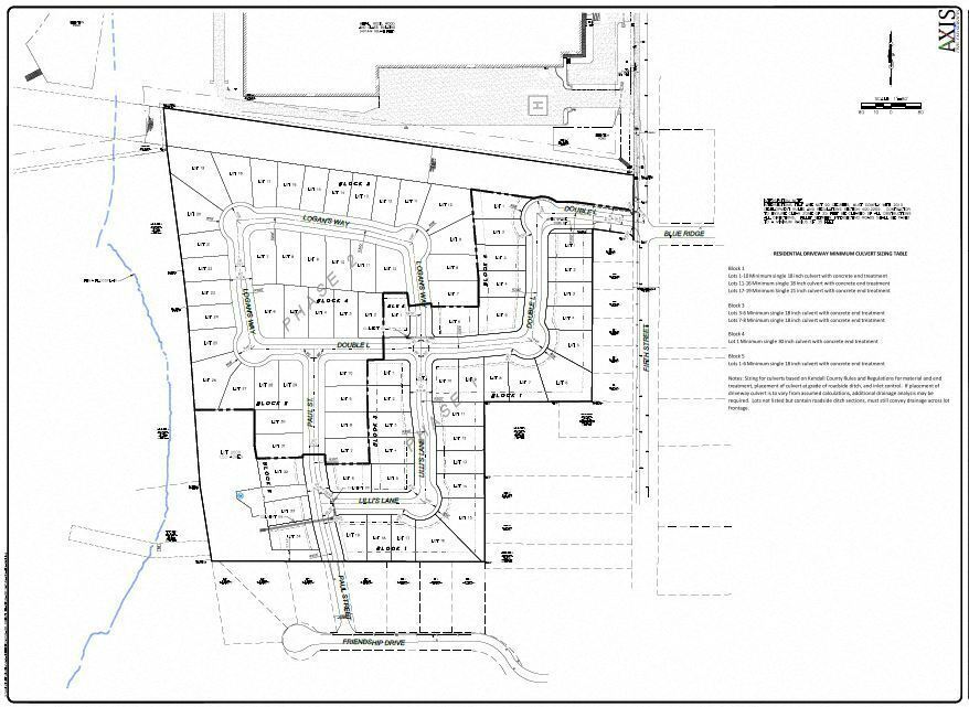 High Garden Subdivision