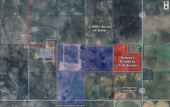 Texas Panhandle Green Energy Development