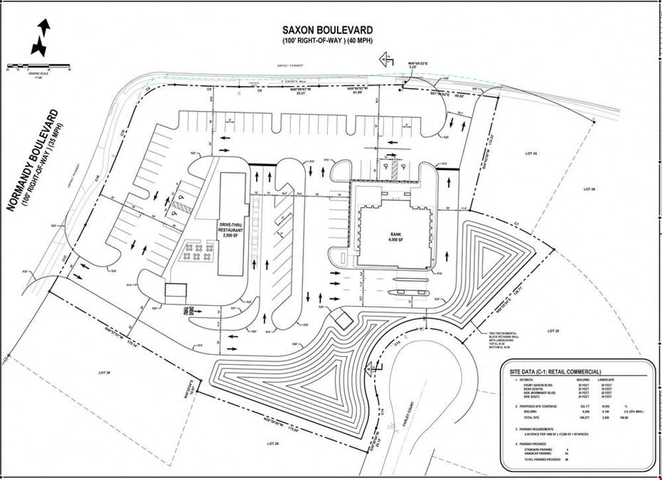 Saxon/Normandy Proposed Retail Site