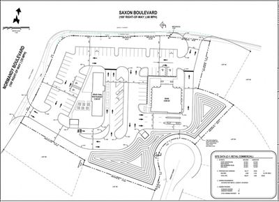 High-Exposure Corner Site at 33,000+ AADT | Prime Drive-Thru, QSR, Bank, or C-Store Location