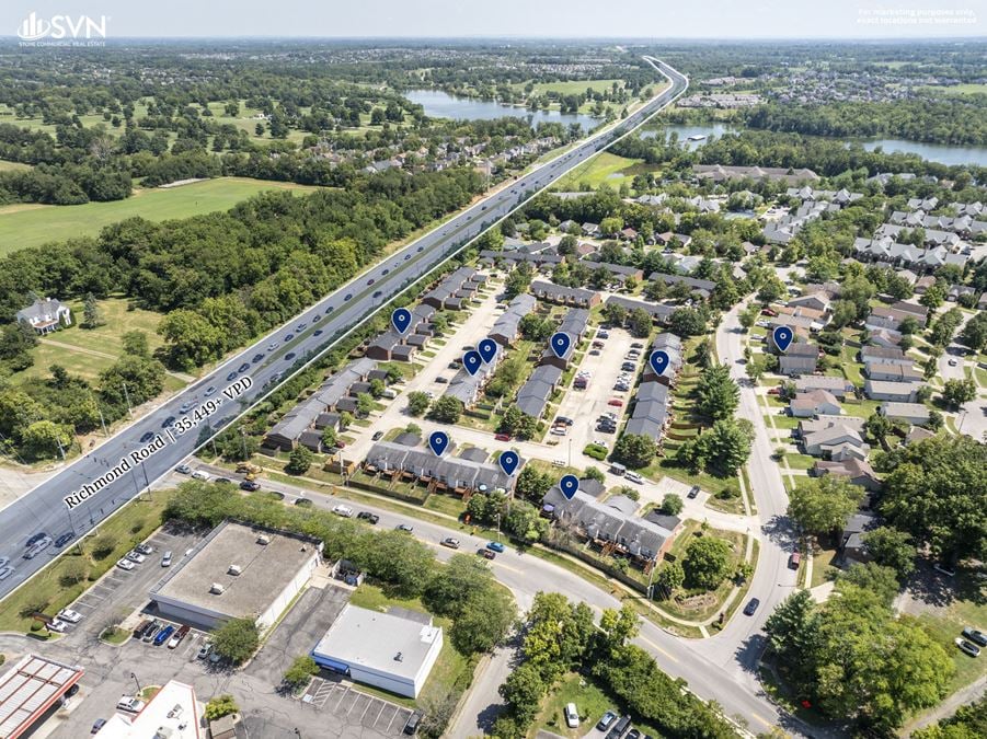 Lexington, KY 12-Unit Townhome / SFR Portfolio | Strong Demand, Stable Cash Flow & Long-Term Growth