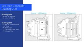 Build-to-Suit Opportunities | 174,720± SF and 264,080± SF