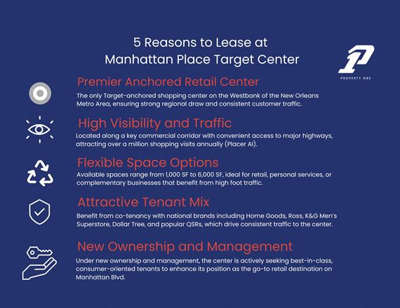 Manhattan Place Target Center