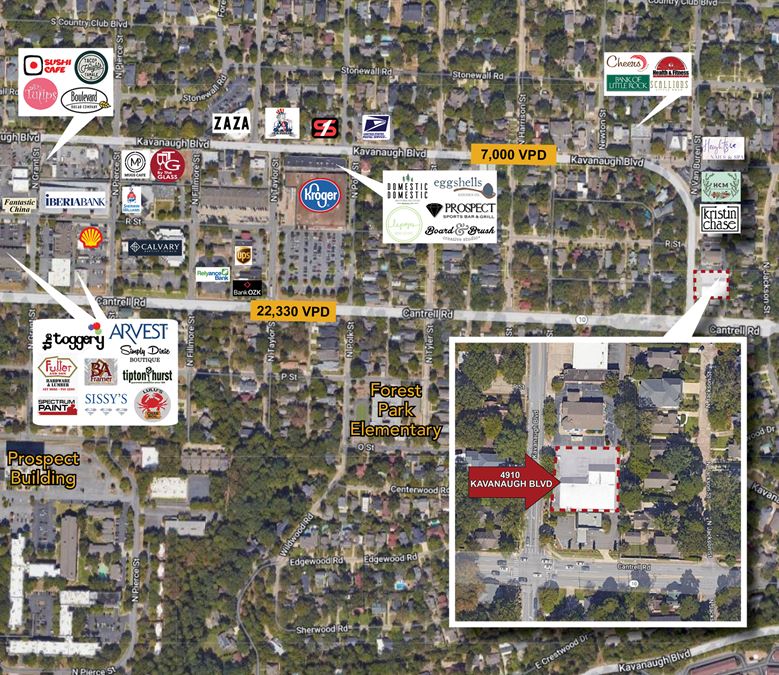 Retail Center for Sale in Little Rock