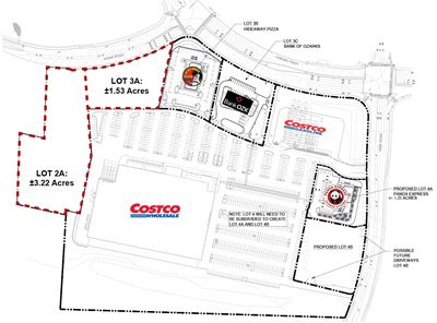 Development Opportunities in West Little Rock