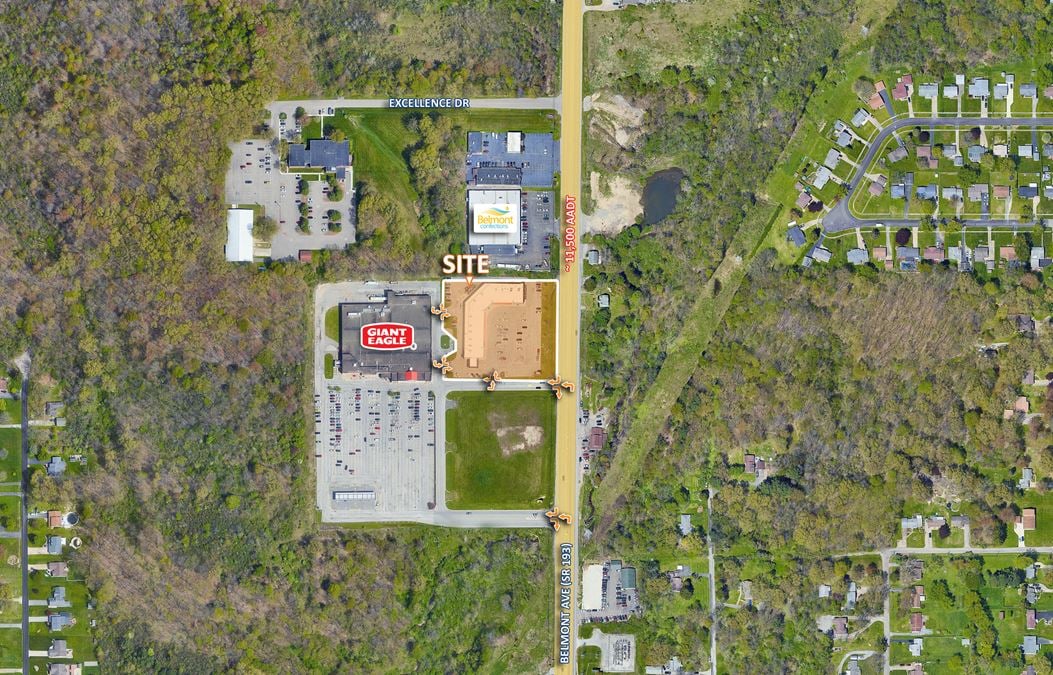 Churchill Commons Retail investment