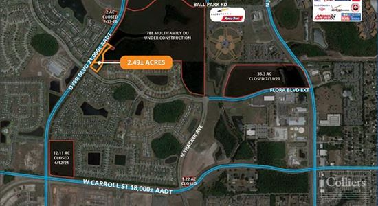 2.49± Acres Commercial | Kissimmee