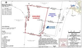 Commercial Development Lots