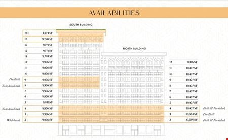 Office space for Rent at 470 Park Ave S in New York
