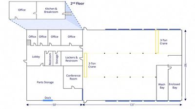 Heavy Industrial Maintenance Facility with Crane Service & Secured Outdoor Storage