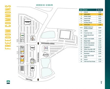 Office space for Rent at Freedom Drive & Diehl Road  in Naperville