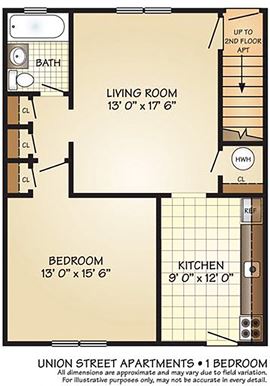 Fully Occupied 12-Unit Apartment Building with Value-Add Potential
