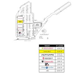 Middlesex Marketplace