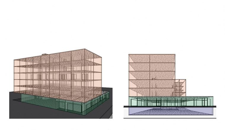 Broadway Opportunity Zone Assemblage