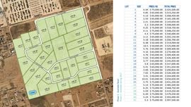 Dunn Ranch Industrial Park: 31 Lots Spanning 153 Acres
