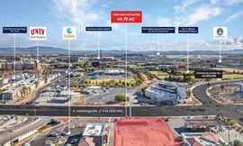 Fully Improved Retail Pad For Sale or Ground Lease