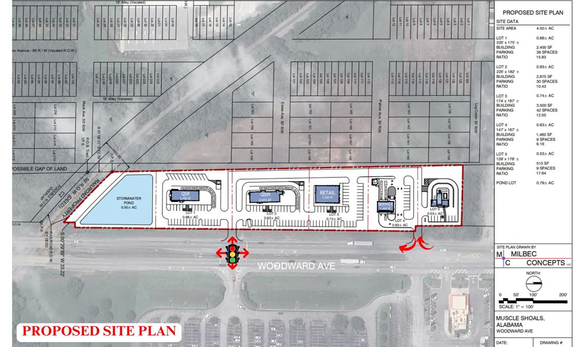 Muscle Shoals Outparcel Development