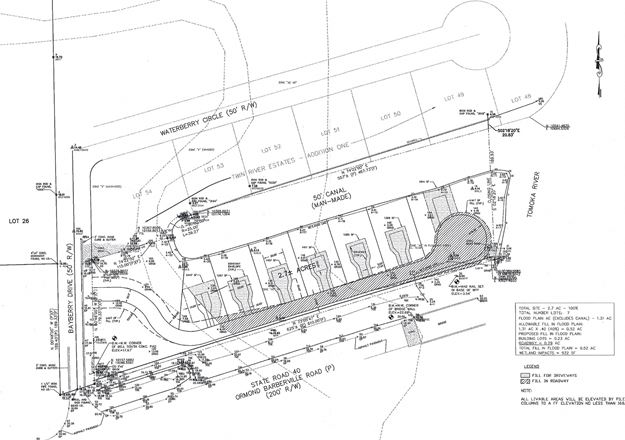 Riverfront Development Parcel