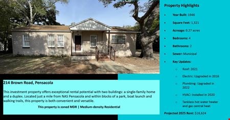 Photo of commercial space at 10 Single Family Rental Homes | 1 Duplex | 100% Occupied in Pensacola