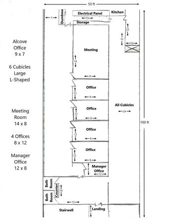 Recently Renovated Industrial Building for Sale; Partially Leased