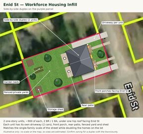 Blackville - Barnwell County - Manufactured Housing Land Home Tract