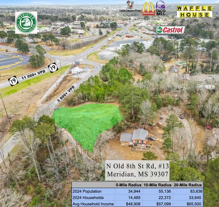 $1 Auction | Land Adjacent to College | Meridian MS