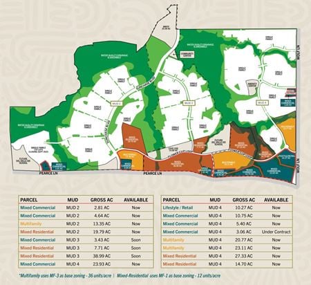 Other space for Sale at Pearce Lane in Del Valle