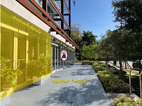 Prime Retail Opportunity