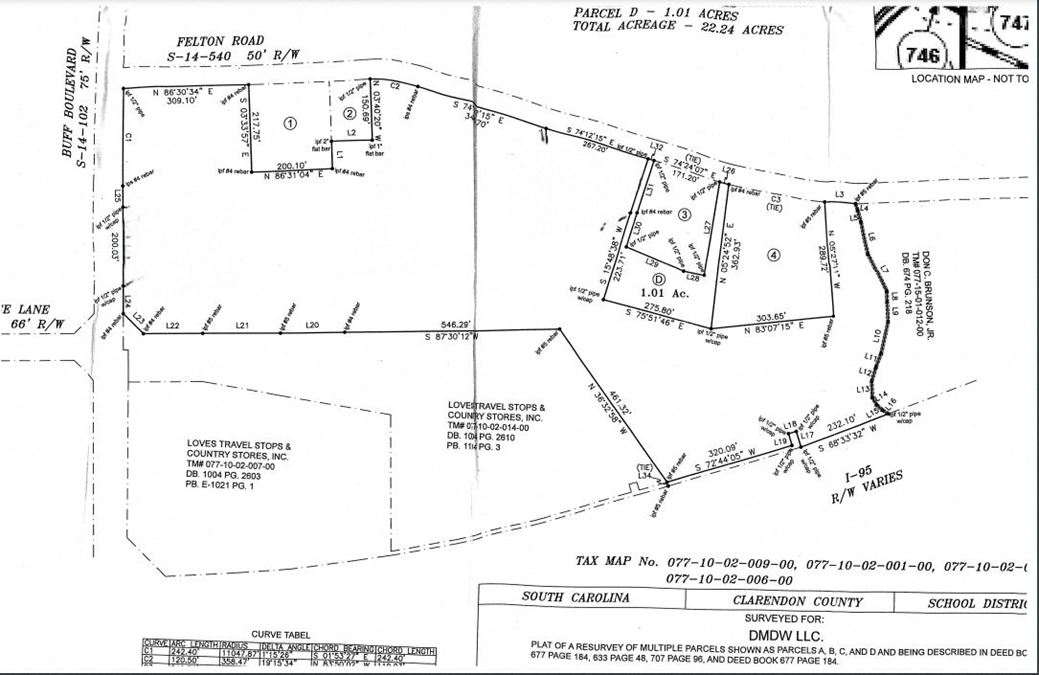 22+/- Acres