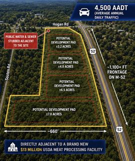 Prime Commercial Development Opportunity