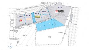 Callahan Station Outparcels for Sale