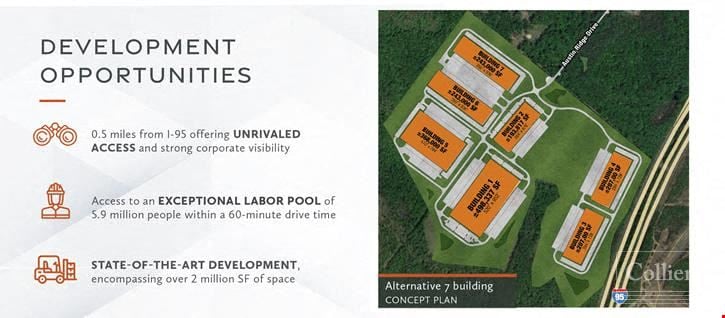 Austin Ridge Logistics Center Building 2 - Under Construction, Delivering March 2025