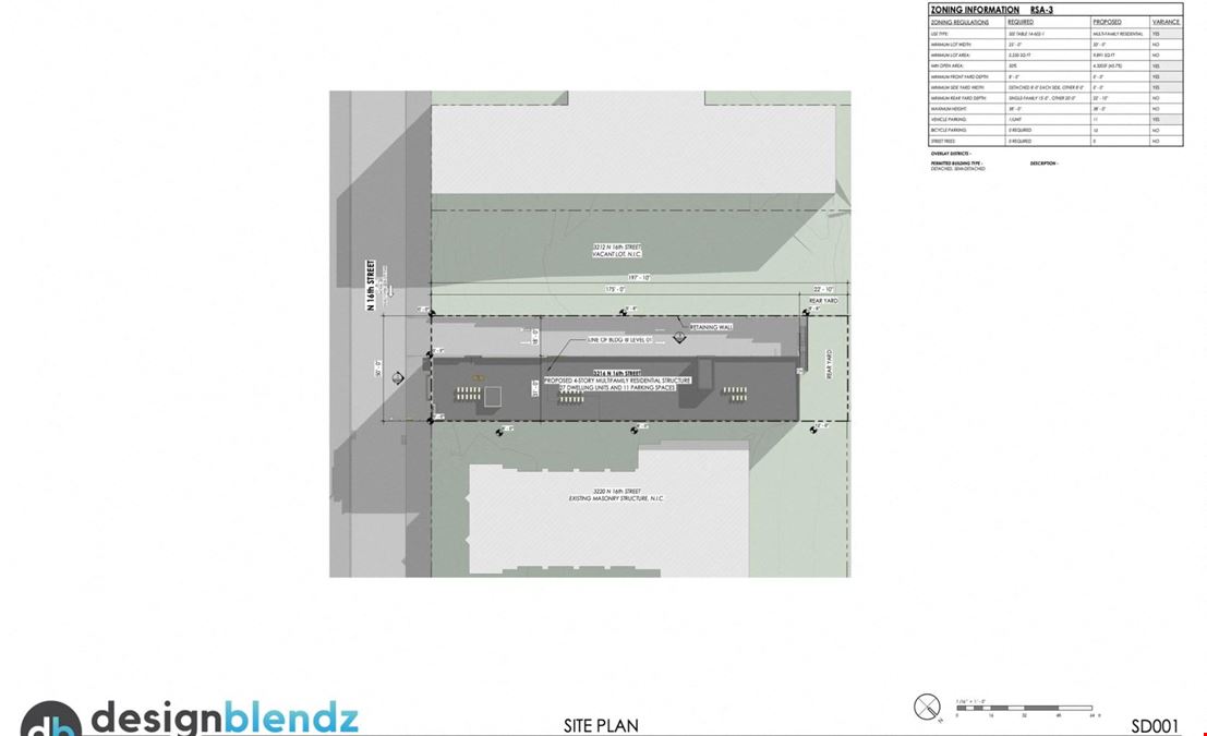 PROPOSED DEVELOPMENT