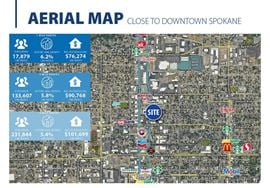 Vacant Division Site