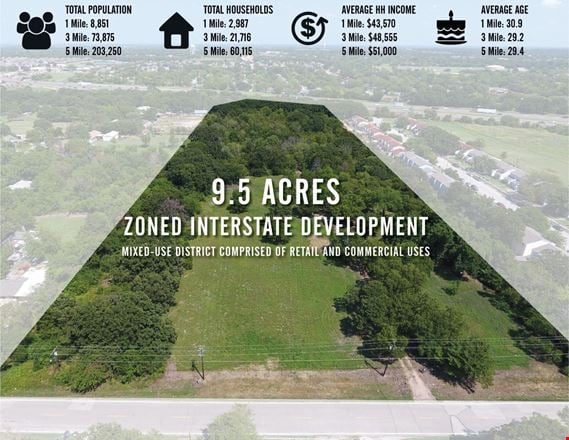 9.5 Acres Off I-635 in Balch Springs, TX