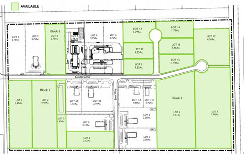 Build to Suit Lease Option | First Keystone Pecos Industrial Park