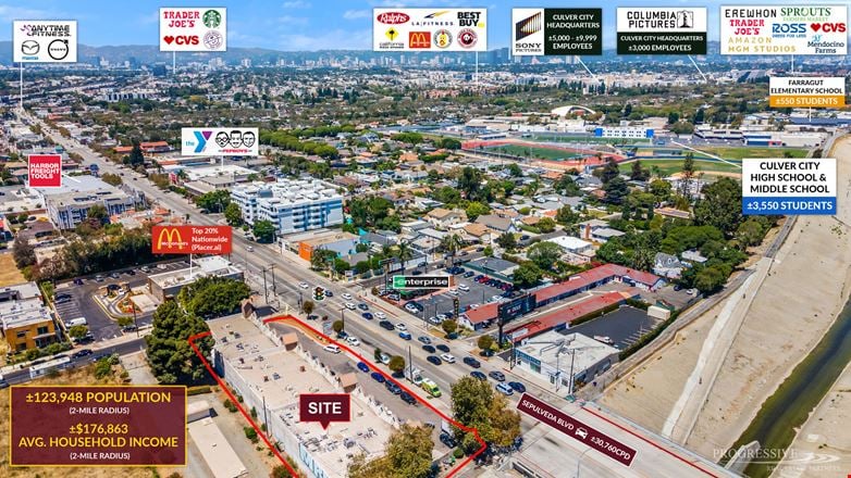 Multi-Tenant Retail Center