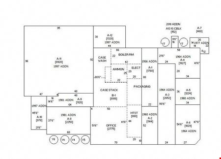 Industrial space for Sale at 1207 E Main Ave in Bismarck