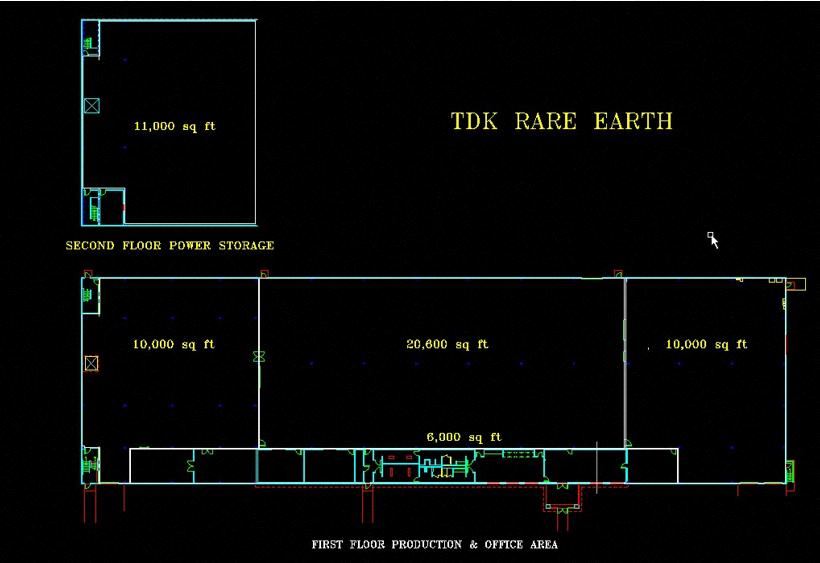 TDK Facility