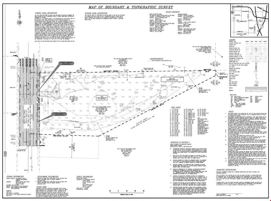 Land Development Opportunity