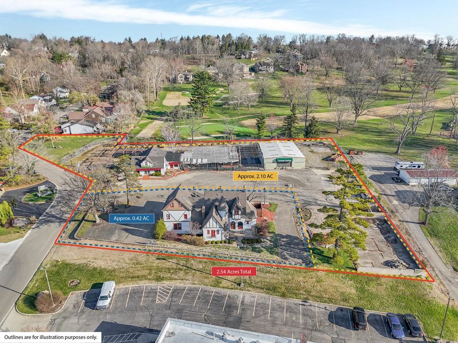 Chillicothe Mixed-Use Investment