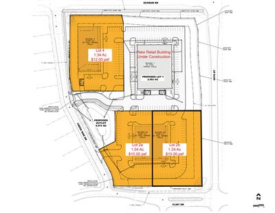 Savanna Shores Lots For Sale